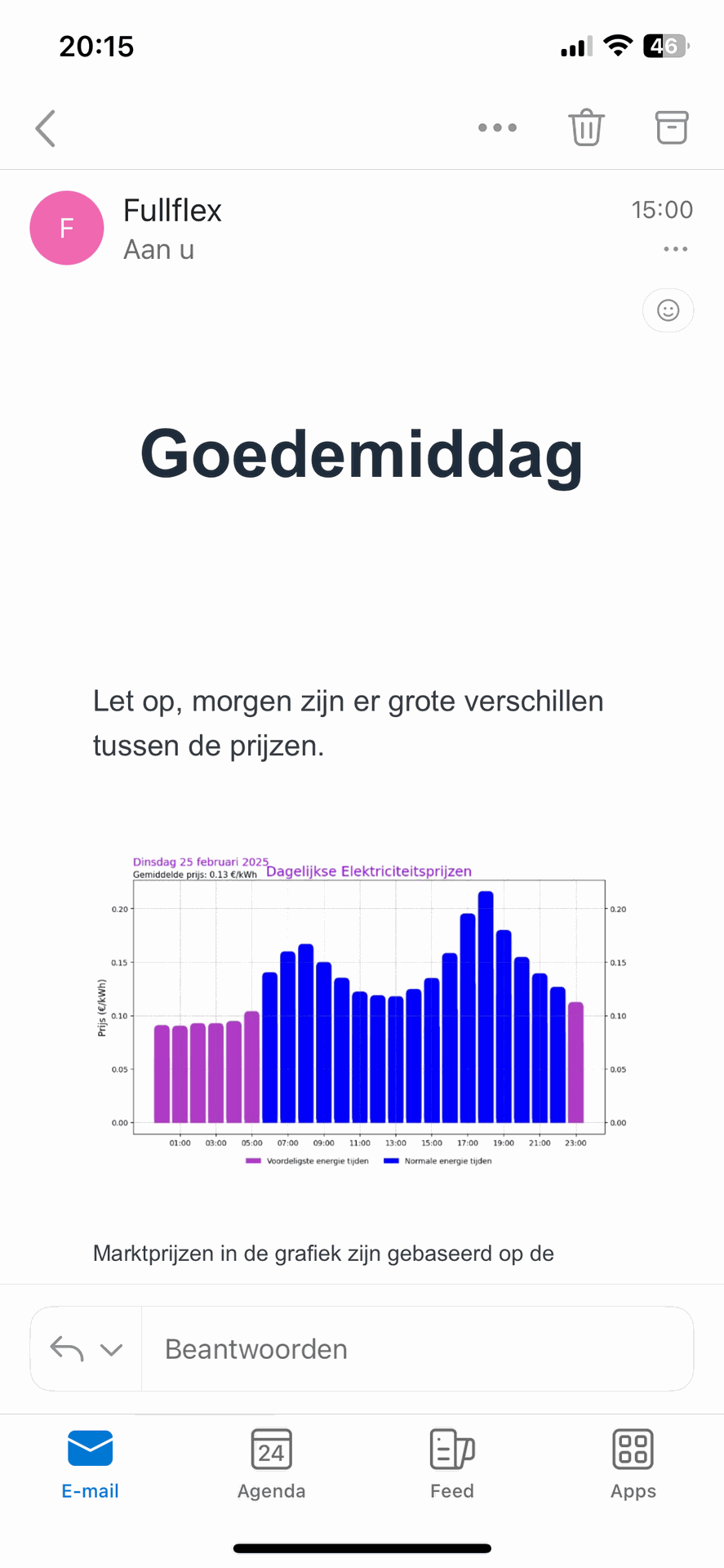 Schrijf je in voor de Prijstracker en bespaar op energiekosten. Promotiebanner Prijstracker met smartphone en afbeelding van het dagelijks overzicht.